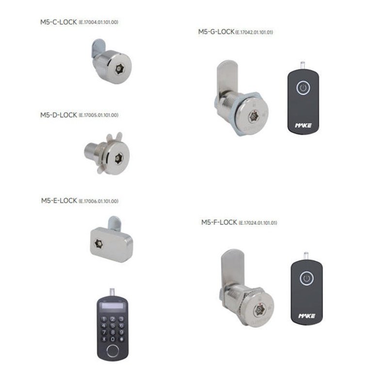cam lock
